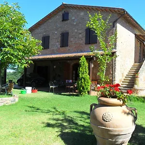 Le Rondini Chiusi